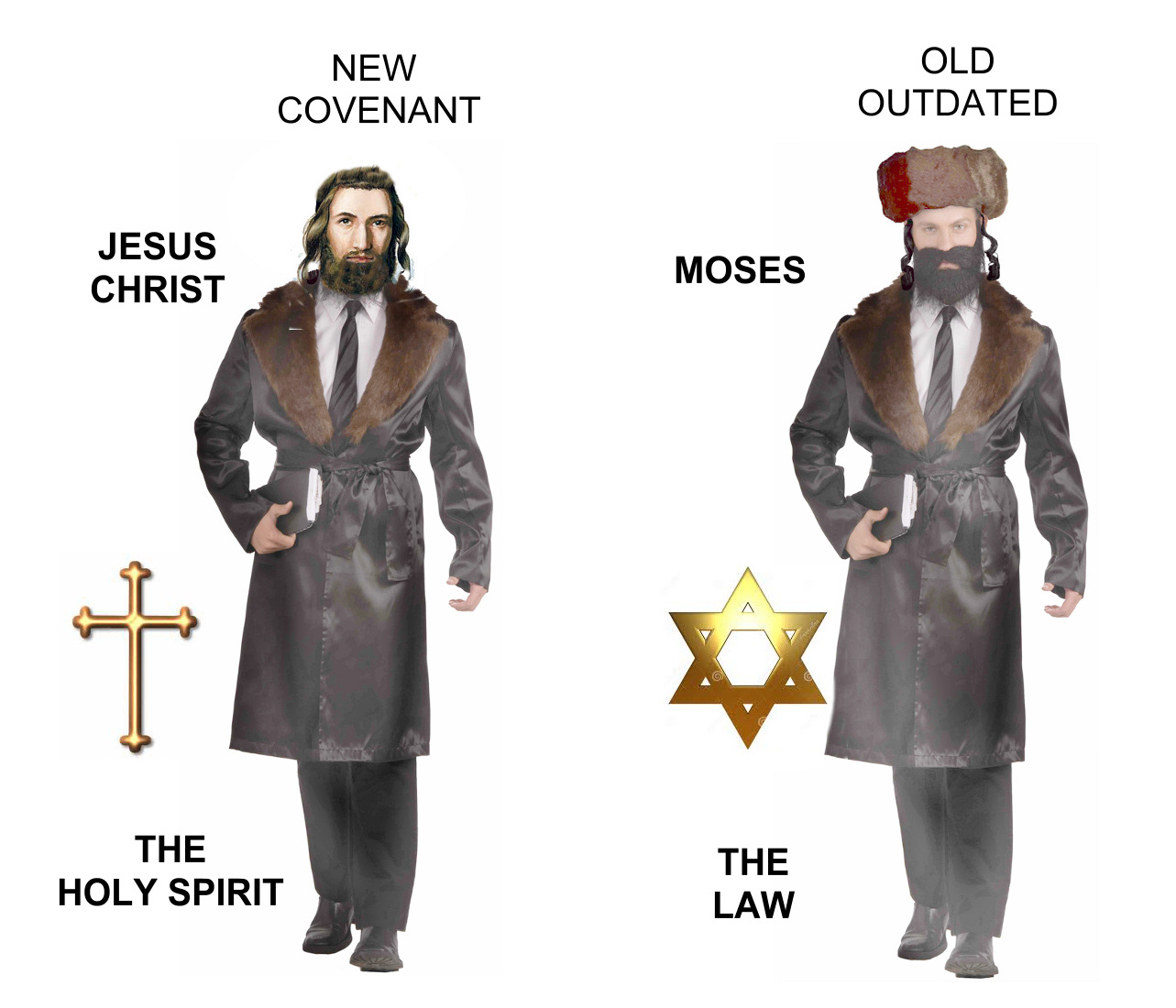 What Is The Special S Clothes Do The Jewish People Wear Pictures 37